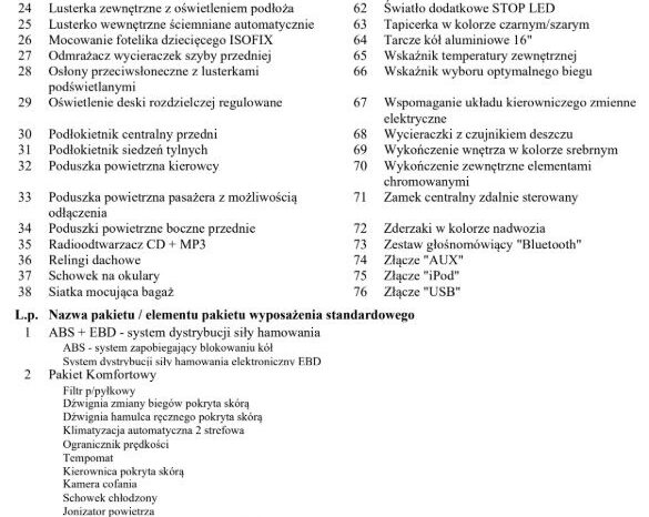 KIA Ceed  | FWD (przód) | Manualna | 120 KM | Czarny full