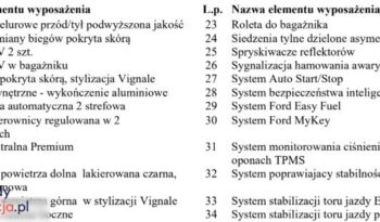 FORD Kuga  | 4×4 (stały) | Automatyczna | 150 KM | Biały full