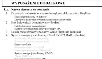 FORD Kuga  | 4×4 (stały) | Automatyczna | 150 KM | Biały full