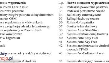 FORD Focus  | FWD (przód) | Automatyczna | 120 KM | Biały full