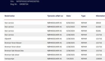 FORD Focus  | FWD (przód) | Automatyczna | 120 KM | Biały full