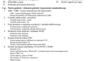 FORD Focus  | FWD (przód) | Automatyczna | 120 KM | Biały full