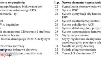 SKODA Octavia  | 4×4 (stały) | Manualna | 150 KM | Srebrny full