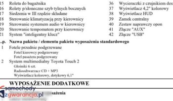 TOYOTA Prius+  | FWD (przód) | Automatyczna | 136 KM | Biały full