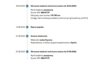 Mini Cooper S | FWD (przód) | Automatyczna | 231 KM | Czerwony full