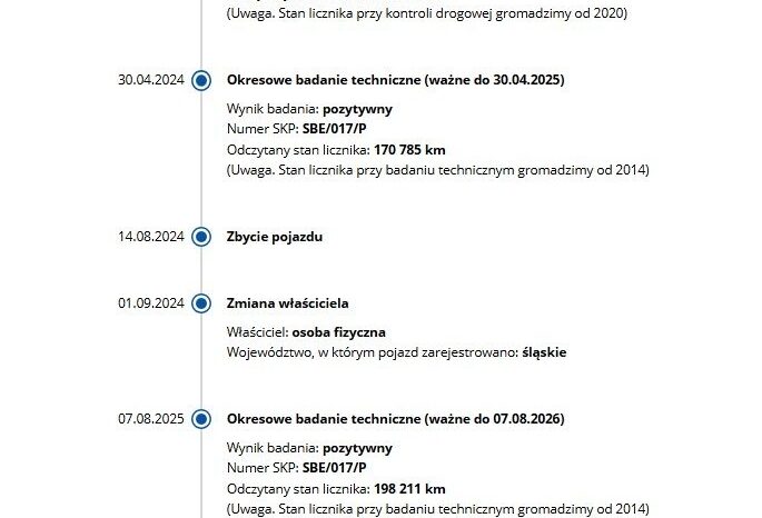 Mini Cooper S | FWD (przód) | Automatyczna | 231 KM | Czerwony full