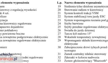 KIA Rio  | FWD (przód) | Manualna | 85 KM | Srebrny full