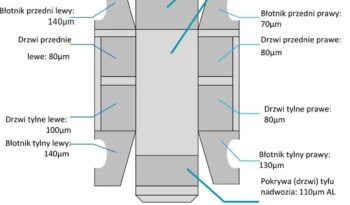 FORD Mondeo  | 4×4 (stały) | Automatyczna | 180 KM | Srebrny full