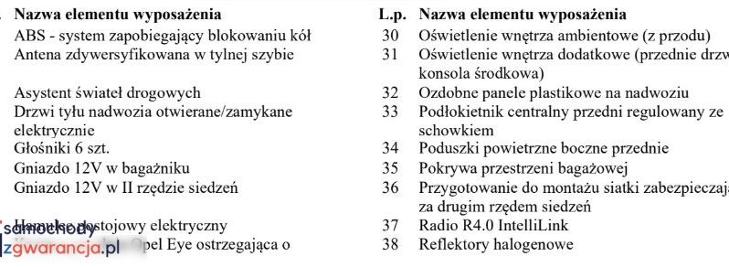 OPEL Grandland X | FWD (przód) | Automatyczna | 130 KM | Biały full