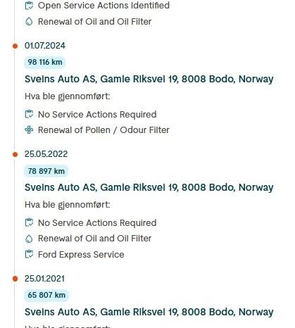 FORD Grand C-Max  | FWD (przód) | Automatyczna | 120 KM | Szary full