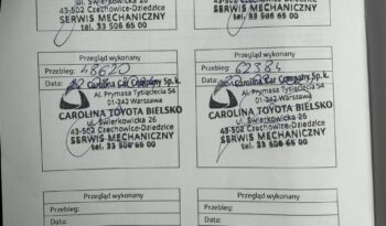 TOYOTA Highlander | 4×4 Automatyczny | Automatyczna | 248 KM | Czarny full