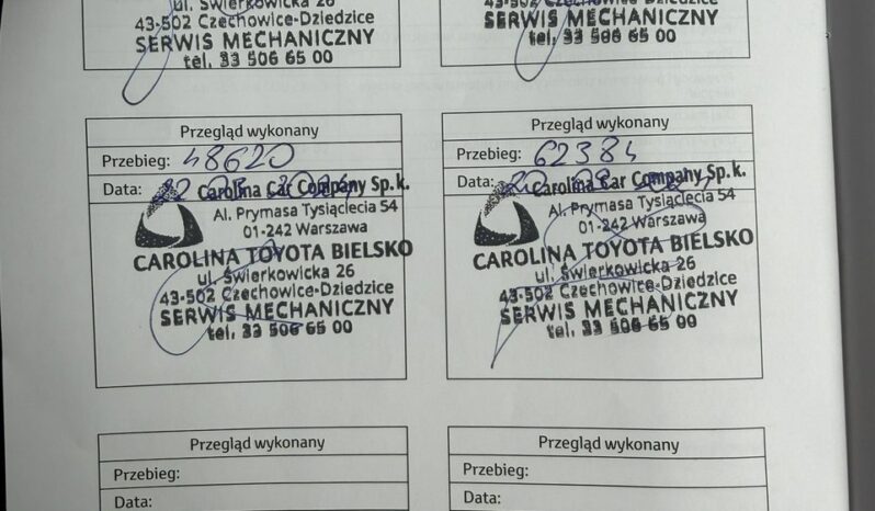 TOYOTA Highlander | 4×4 Automatyczny | Automatyczna | 248 KM | Czarny full