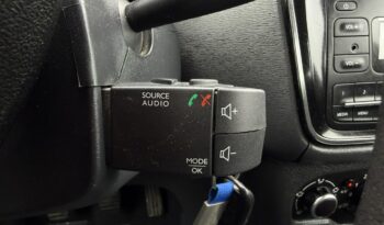 DACIA Dokker  | FWD (przód) | Manualna | 102 KM | niebieski ciemny full