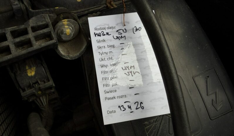 DACIA Dokker  | FWD (przód) | Manualna | 102 KM | niebieski ciemny full