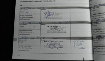 DACIA Dokker  | FWD (przód) | Manualna | 102 KM | niebieski ciemny full