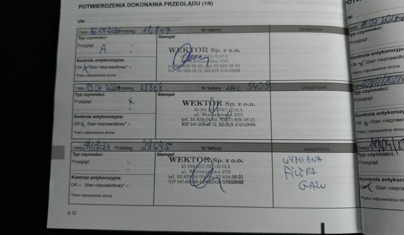 DACIA Dokker  | FWD (przód) | Manualna | 102 KM | niebieski ciemny full