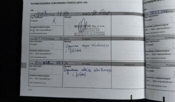 DACIA Dokker  | FWD (przód) | Manualna | 102 KM | niebieski ciemny full