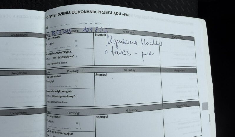 DACIA Dokker  | FWD (przód) | Manualna | 102 KM | niebieski ciemny full