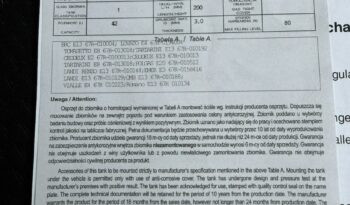 DACIA Dokker  | FWD (przód) | Manualna | 102 KM | niebieski ciemny full