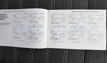 OPEL Insignia  | FWD (przód) | Manualna | 130 KM | Czarny full