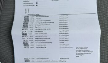 RENAULT Captur  | FWD (przód) | Manualna | 90 KM | Czarny full