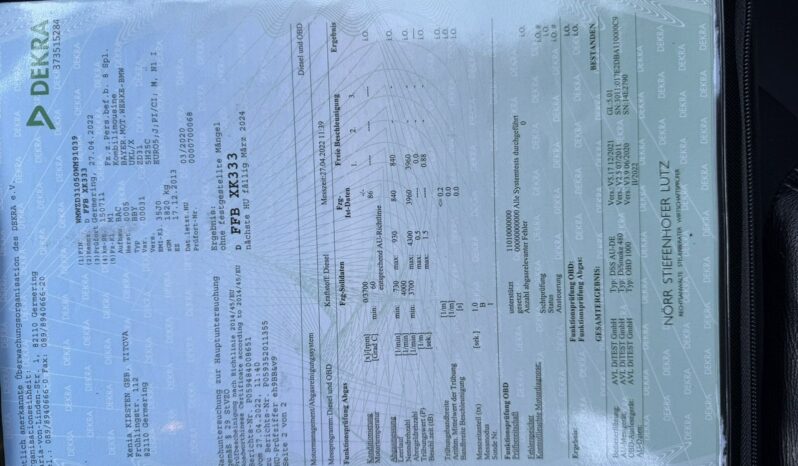 MINI cooper D | FWD (przód) | Manualna | 112 KM | Czarny full