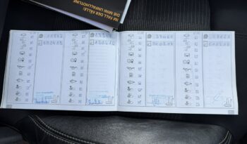 MINI cooper D | FWD (przód) | Manualna | 112 KM | Czarny full