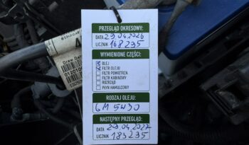 OPEL Astra | FWD (przód) | Manualna | 140 KM | Niebieski full