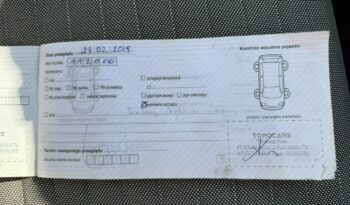 FIAT Sedici  | 4×4 Automatyczny | Manualna | 135 KM | Czarny full