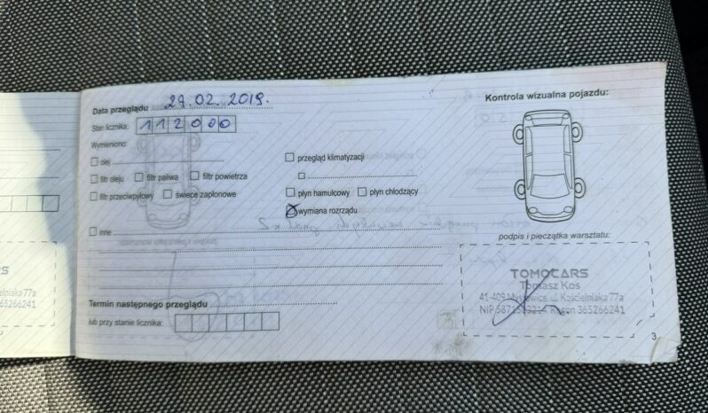 FIAT Sedici  | 4×4 Automatyczny | Manualna | 135 KM | Czarny full