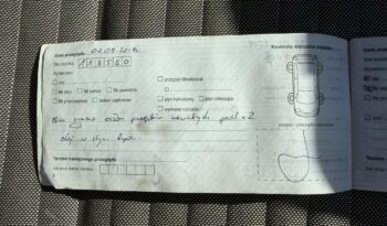 FIAT Sedici  | 4×4 Automatyczny | Manualna | 135 KM | Czarny full