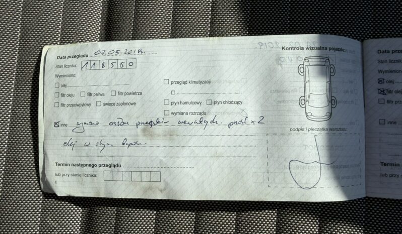 FIAT Sedici  | 4×4 Automatyczny | Manualna | 135 KM | Czarny full