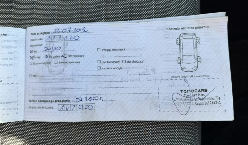 FIAT Sedici  | 4×4 Automatyczny | Manualna | 135 KM | Czarny full