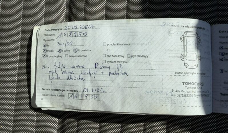 FIAT Sedici  | 4×4 Automatyczny | Manualna | 135 KM | Czarny full