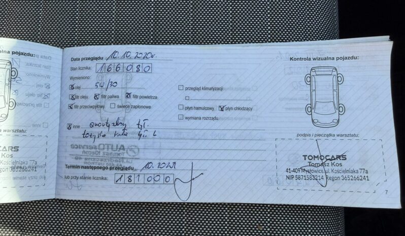 FIAT Sedici  | 4×4 Automatyczny | Manualna | 135 KM | Czarny full