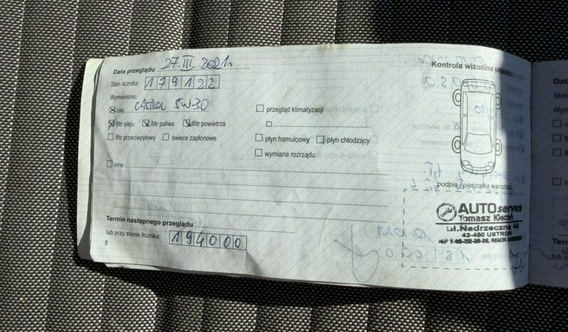 FIAT Sedici  | 4×4 Automatyczny | Manualna | 135 KM | Czarny full