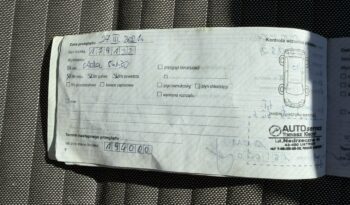 FIAT Sedici  | 4×4 Automatyczny | Manualna | 135 KM | Czarny full