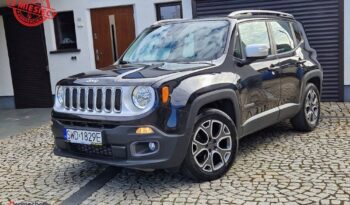 Jeep Renegade  | Fwd (Przód) | Manualna | 140 Km | Czarny