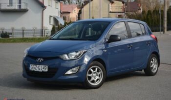 Hyundai I20  | Fwd (Przód) | Manualna | 86 Km | Niebieski
