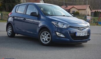HYUNDAI i20  | FWD (przód) | Manualna | 86 KM | Niebieski full