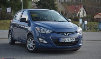 HYUNDAI i20  | FWD (przód) | Manualna | 86 KM | Niebieski full