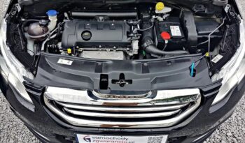 PEUGEOT 2008  | FWD (przód) | Manualna | 120 KM | Czarny full