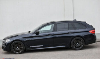 BMW Seria 5 | RWD (tył) | Automatyczna | 190 KM | Czarny full