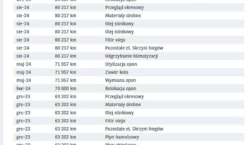 HYUNDAI I30  | FWD (przód) | Manualna | 110 KM | Srebrny full