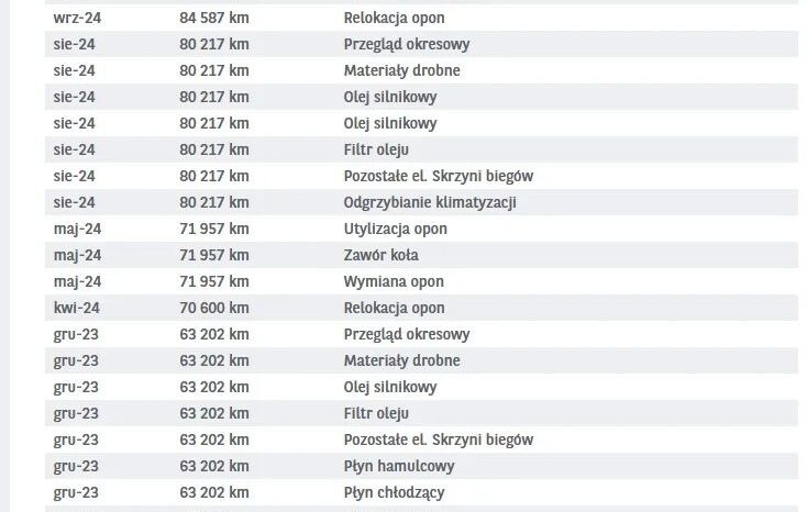 HYUNDAI I30  | FWD (przód) | Manualna | 110 KM | Srebrny full