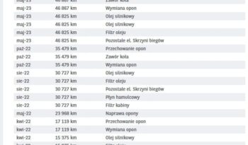 HYUNDAI I30  | FWD (przód) | Manualna | 110 KM | Srebrny full