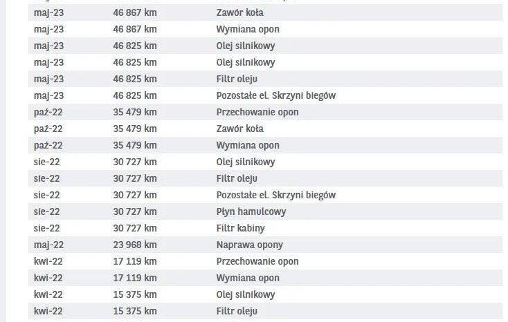 HYUNDAI I30  | FWD (przód) | Manualna | 110 KM | Srebrny full