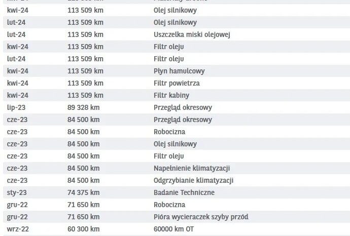 OPEL Insignia  | FWD (przód) | Manualna | 170 KM | Szary full