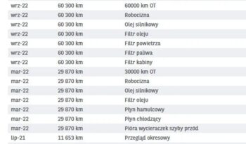 OPEL Insignia  | FWD (przód) | Manualna | 170 KM | Szary full