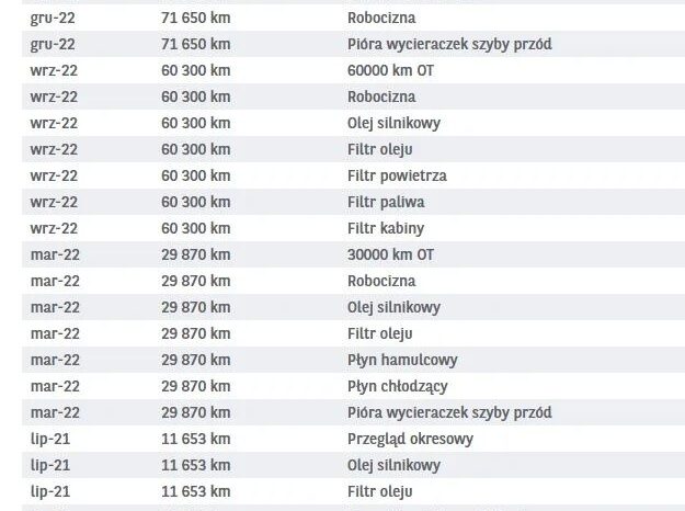 OPEL Insignia  | FWD (przód) | Manualna | 170 KM | Szary full